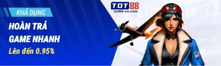 Hỗ trợ khách hàng chuyên nghiệp 24/7